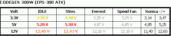 Spali się czy nie ;-)