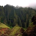 Kauai Island, Hawaii