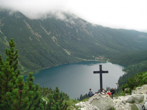 Tatry