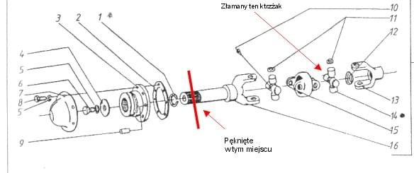 gdzie te częsci dostać ?????