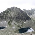 #GóryTatry