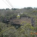 Blue Mountains