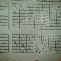 Roster na dni 11-17 września 2007