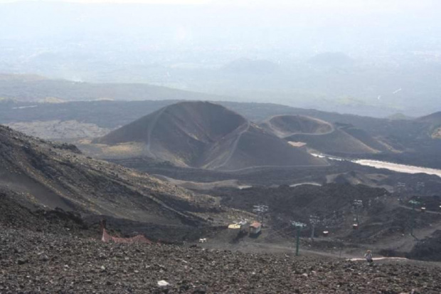 Etna najważniejsza