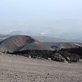 Etna najważniejsza