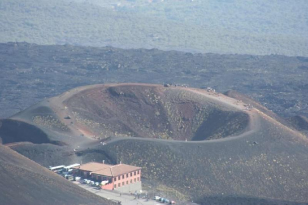 Etna najważniejsza