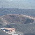 Etna najważniejsza