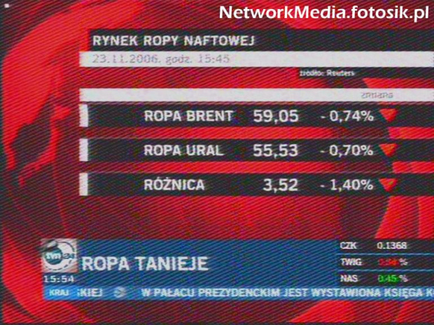 Żałobne logotypy stacji telewizyjnych.