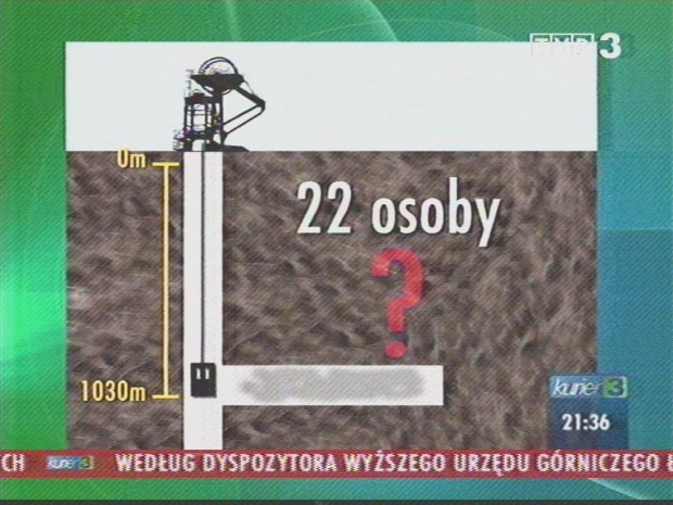 Tragedia w KWK Halemba w oczach telewizji.
www.TVPmaniak.tv.pl