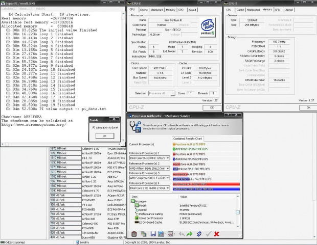 p3 450mhz@test