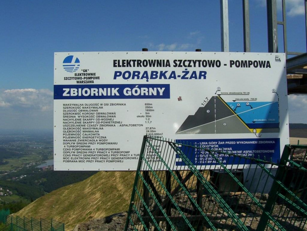 Gora Zar - elektrownia